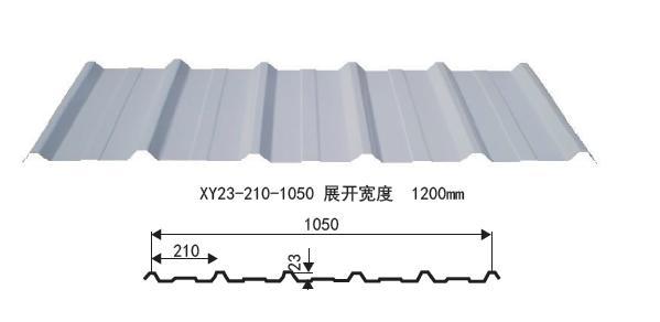 壓型鋼板作為模板作用及應用