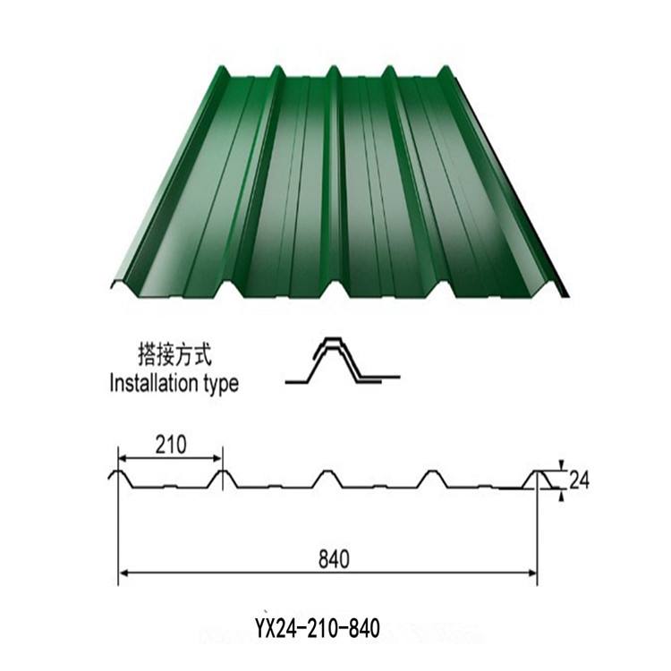 彩鋼瓦840和900的區(qū)別